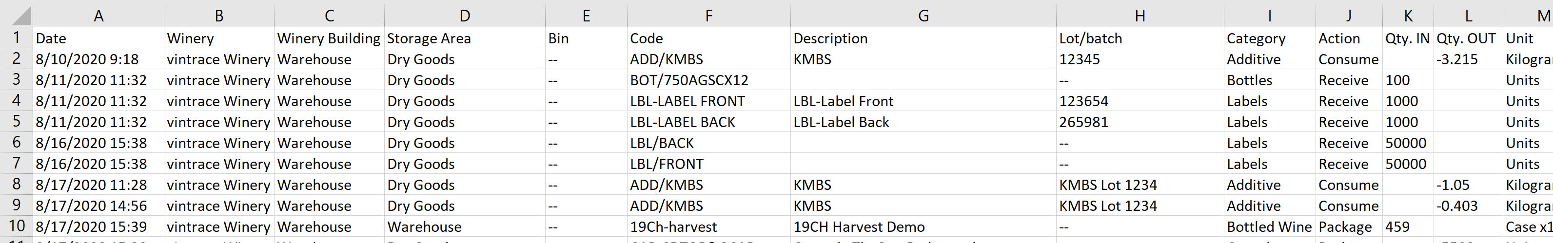 Stock_Movement_Report_CSV_20201216.png