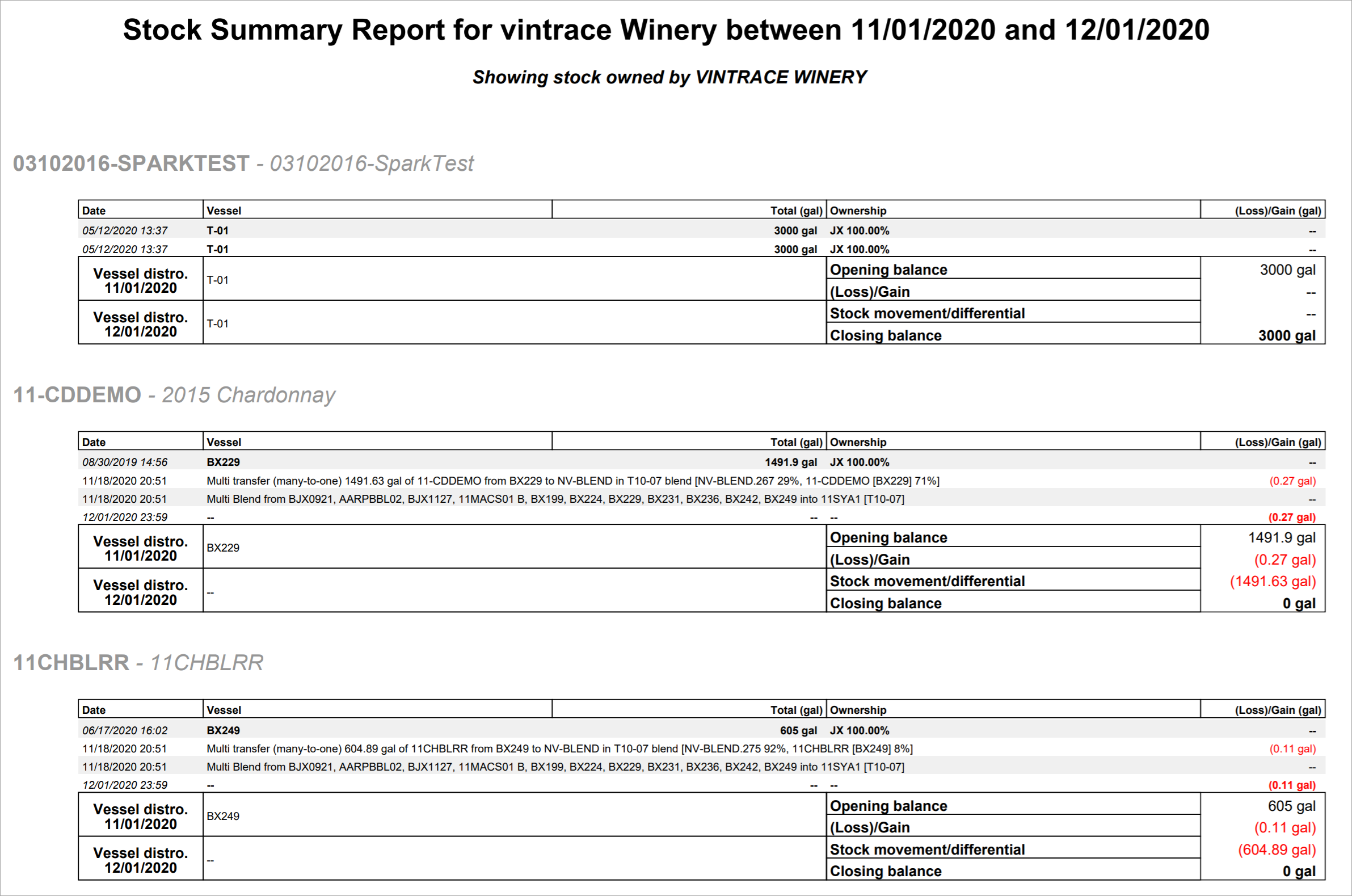 Stock_Summary_Report_PDF_20201222.png