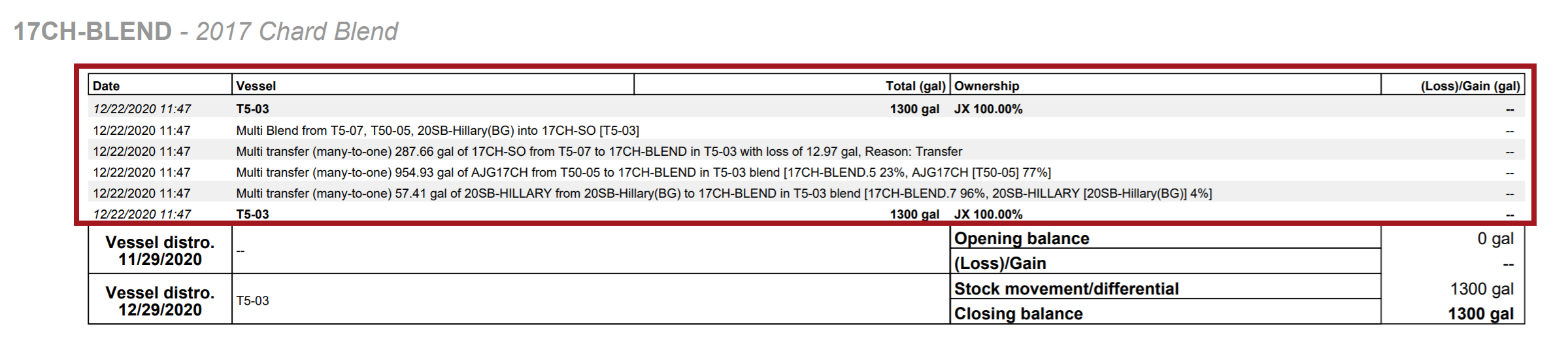 Stock_Summary_Report_-_Show_Op_History_Enabled_20201229.png