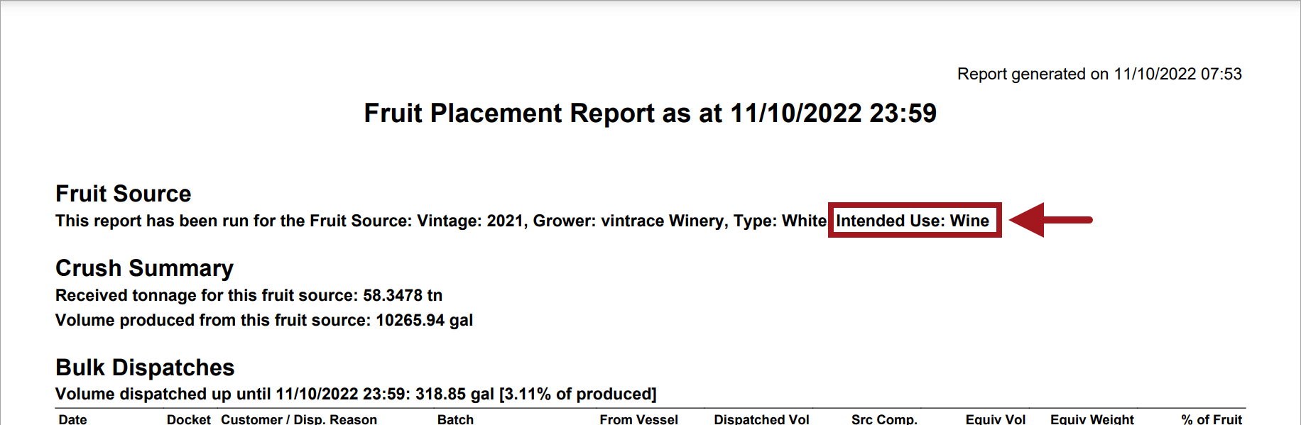 Gap_120_-_Fruit_Placement_Report_-_Intended_Use_20221110.png