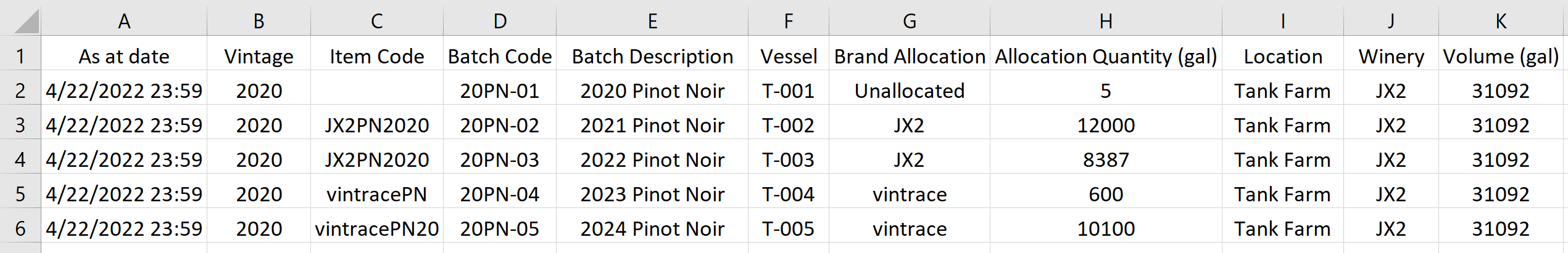 Bulk_Inventory_by_Allocation_Report_20220425.png