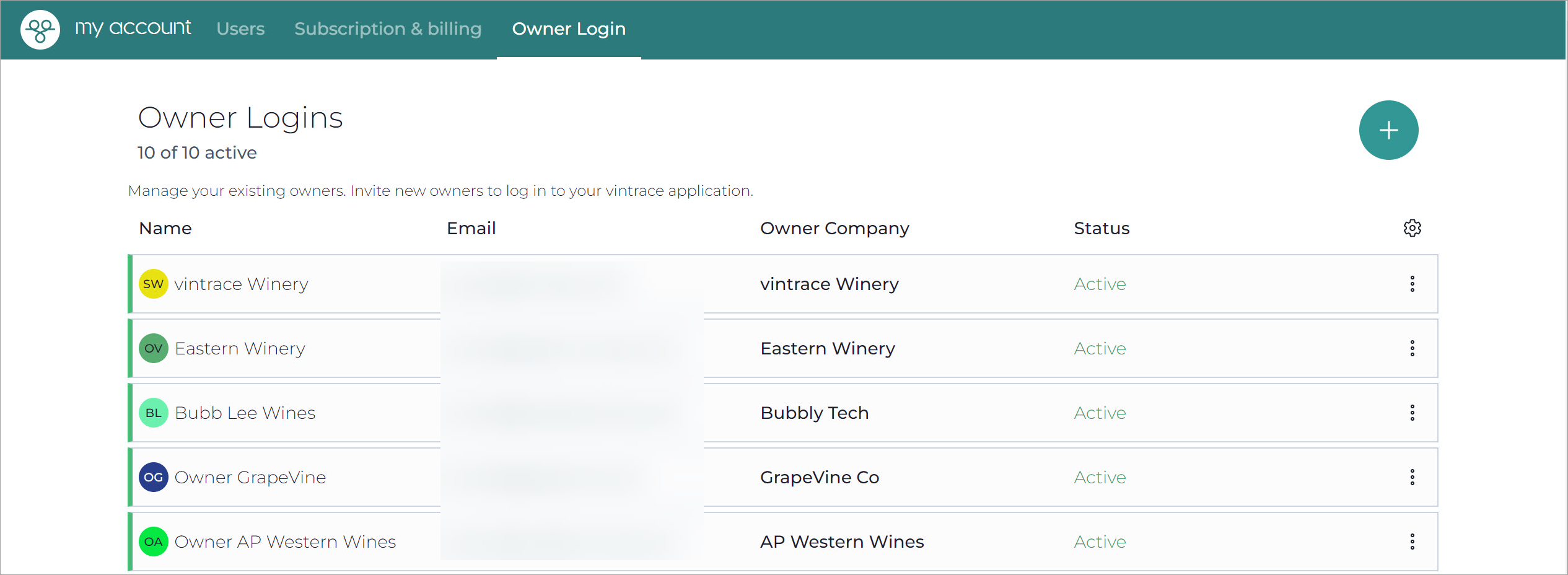 Owner_Logins_20220227.png