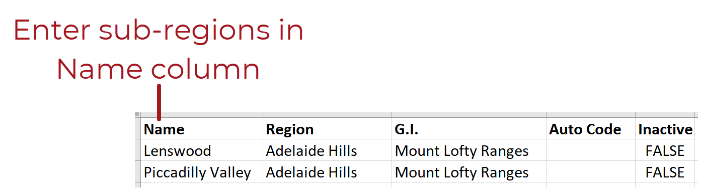 CSV_Sub_Regions_20220901.png