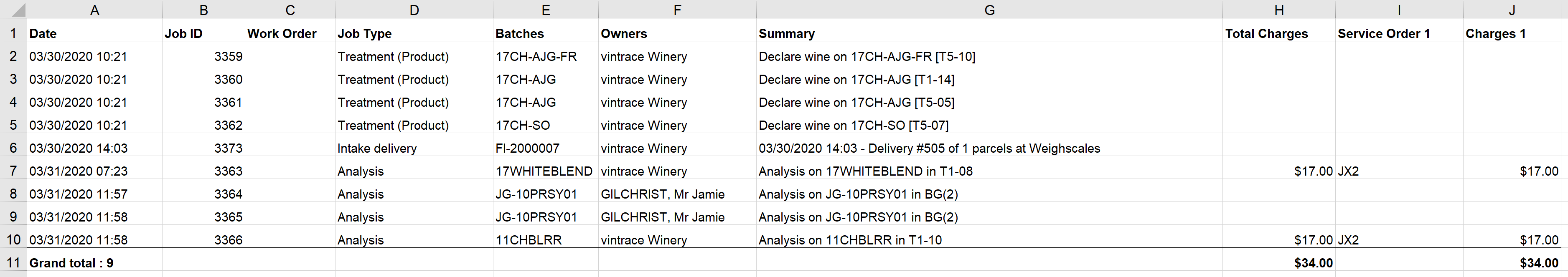 Work_vs_Client_Billing_Charges_Report_XLS_20220314.png
