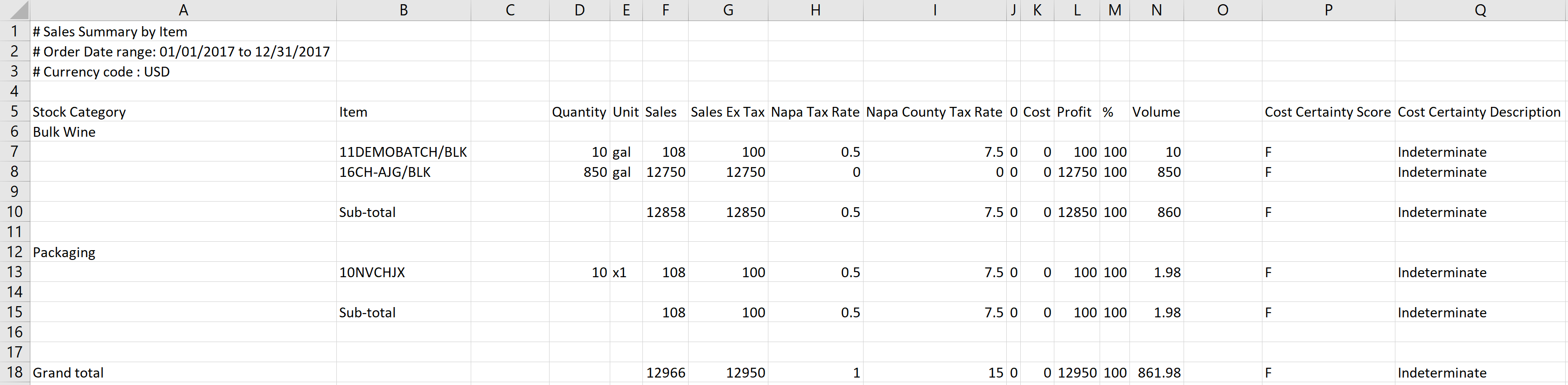 Sales_Summary_Report_-_Group_by_Item_20201230.png