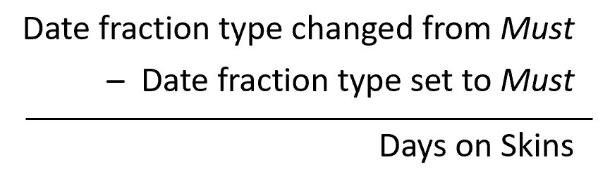Days_on_Skins_Calculation_20220818.png