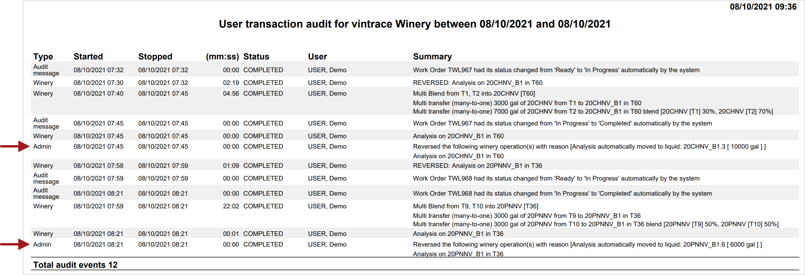 User_Transaction_Audit_20210810.png