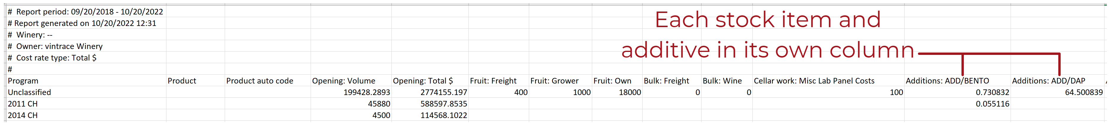 Bulk_Cost_Summary_CSV_-_Summarized_by_Program_-_Not_Grouped_20221020.png
