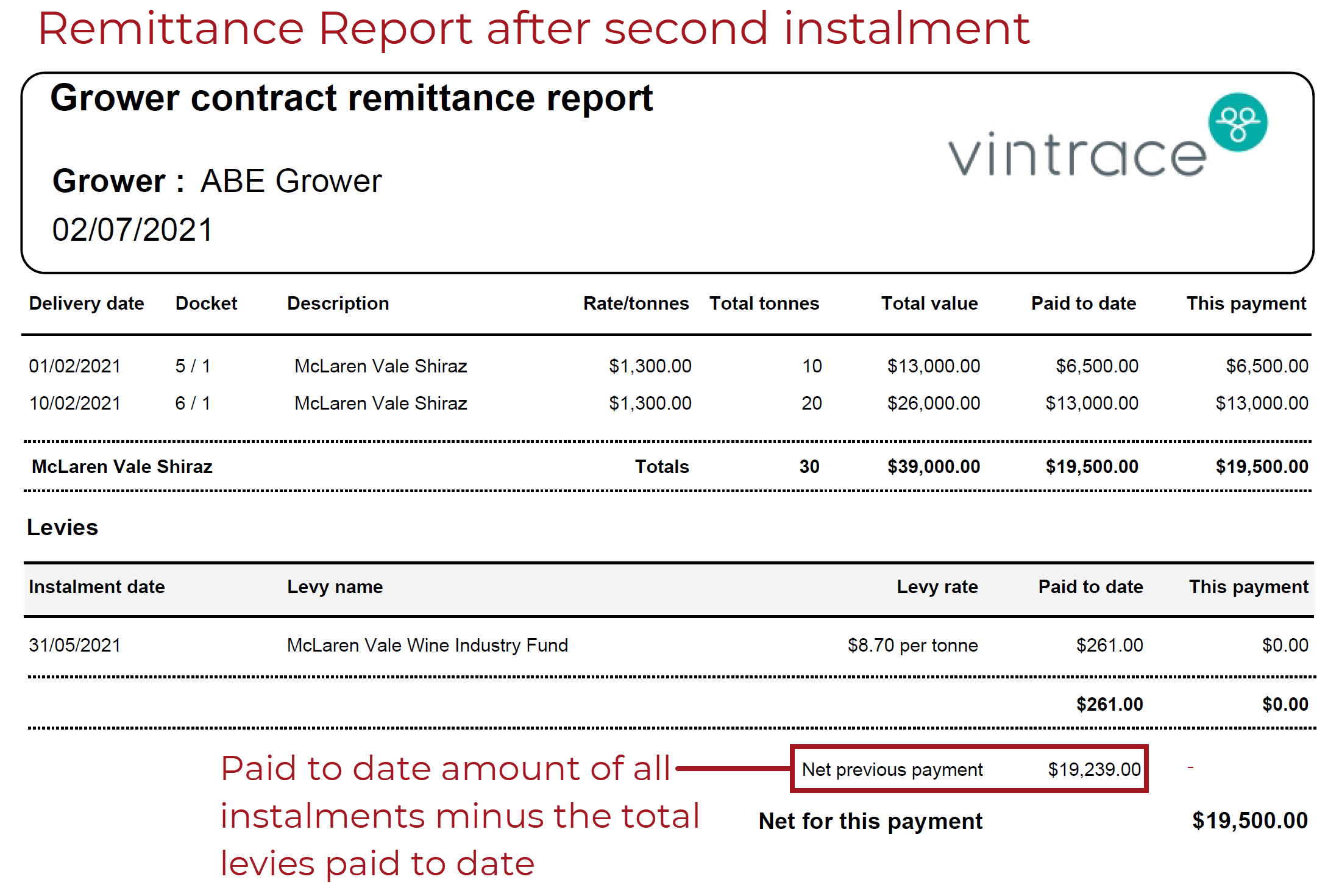 Remittance_Report_-_Second_Installment_20210705.png