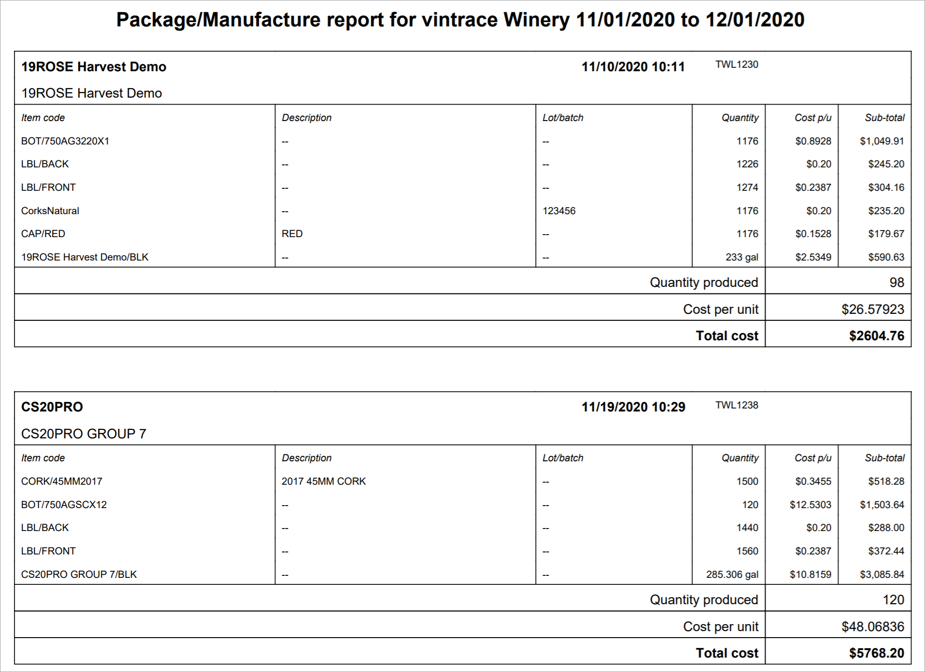 Packaged_Manufactured_Stock_Report_PDF_20201217.png