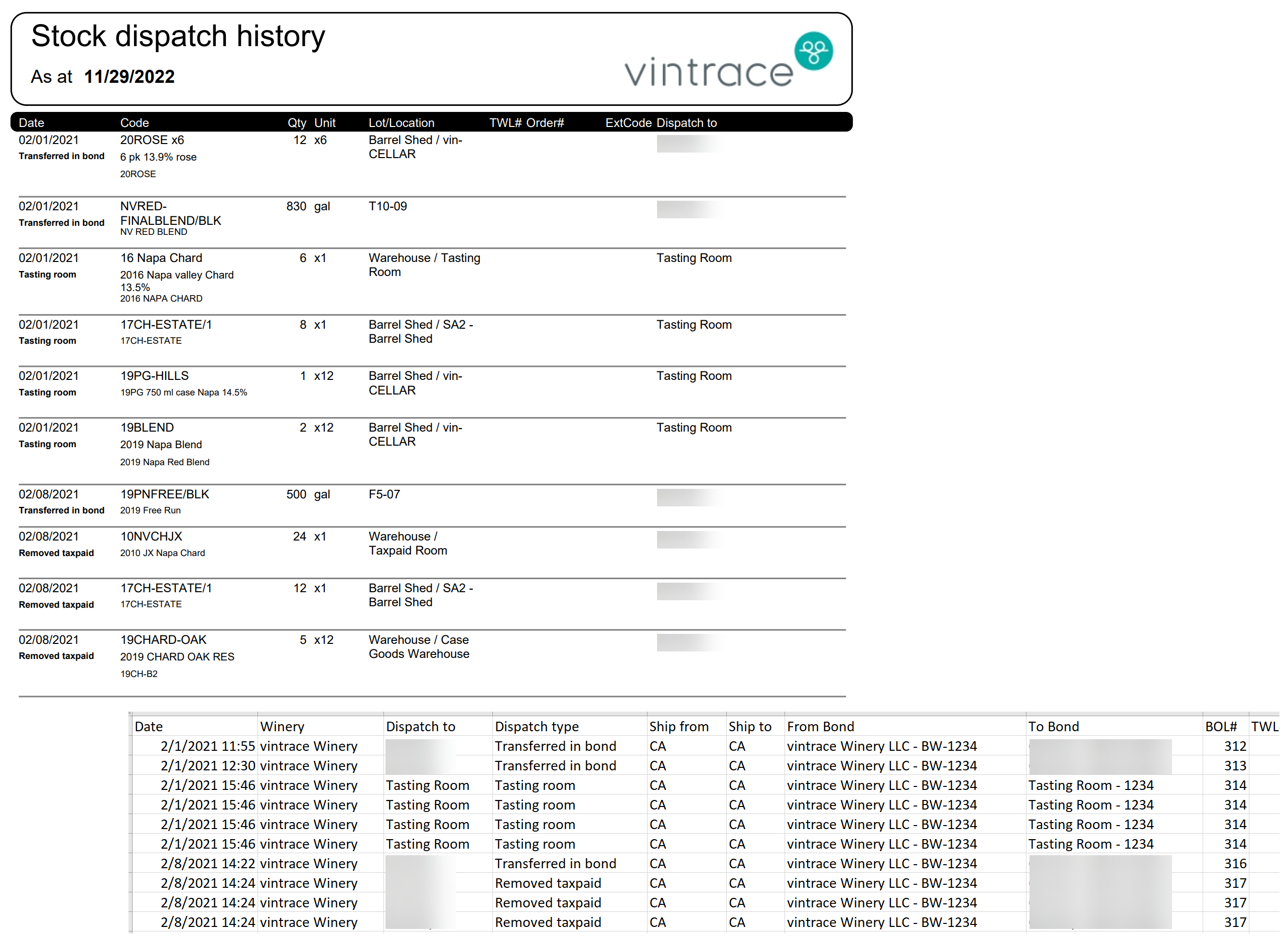 Stock_Dispatch_Report_PDF_and_CSV_20221129.png