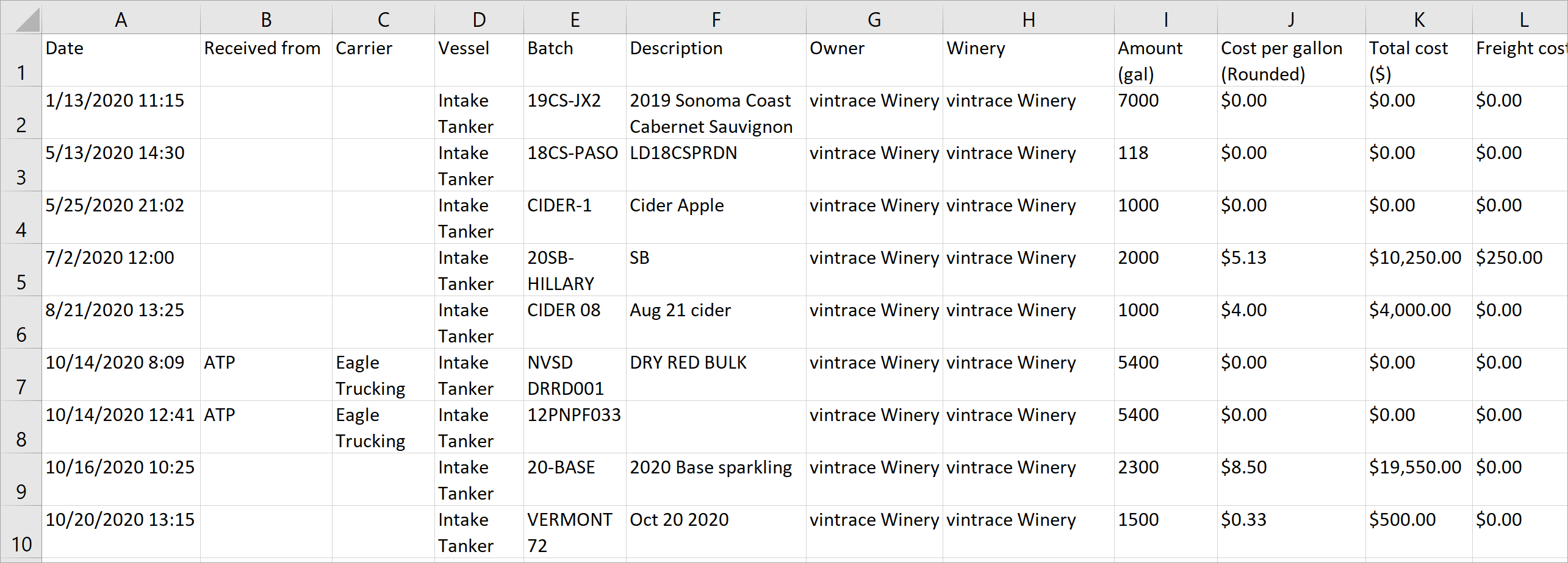 Bulk_Stock_Receipt_Report_CSV_20201216.png