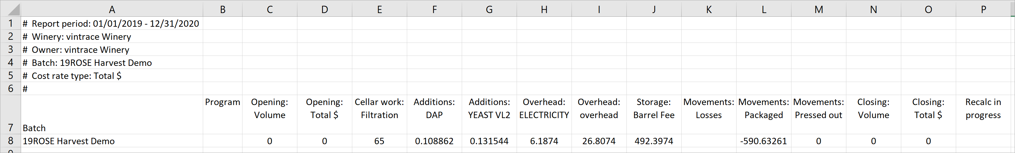 Bulk_Cost_Summary_CSV_-_19Rose_Harvest_Demo_20200105.png