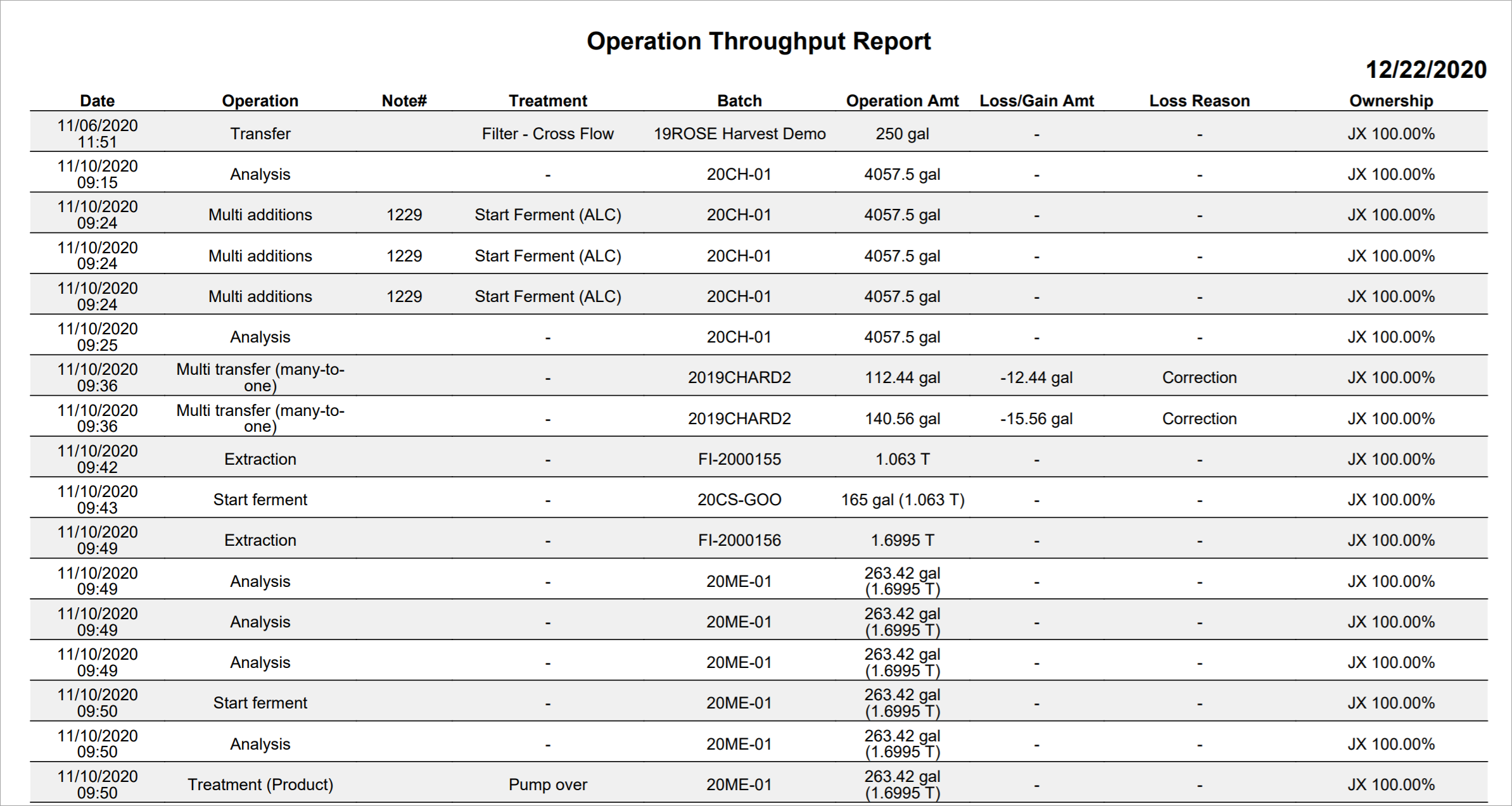 Operation_Throughput_Report_PDF_20201222.png