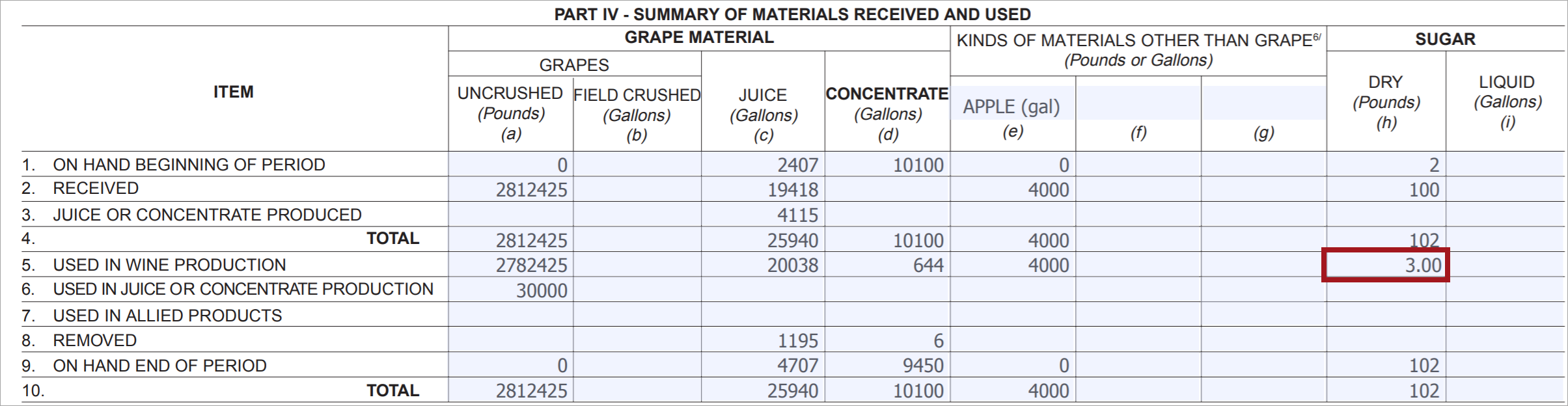 TTB_Part_04_-_Dry_Sugar_20210114.png