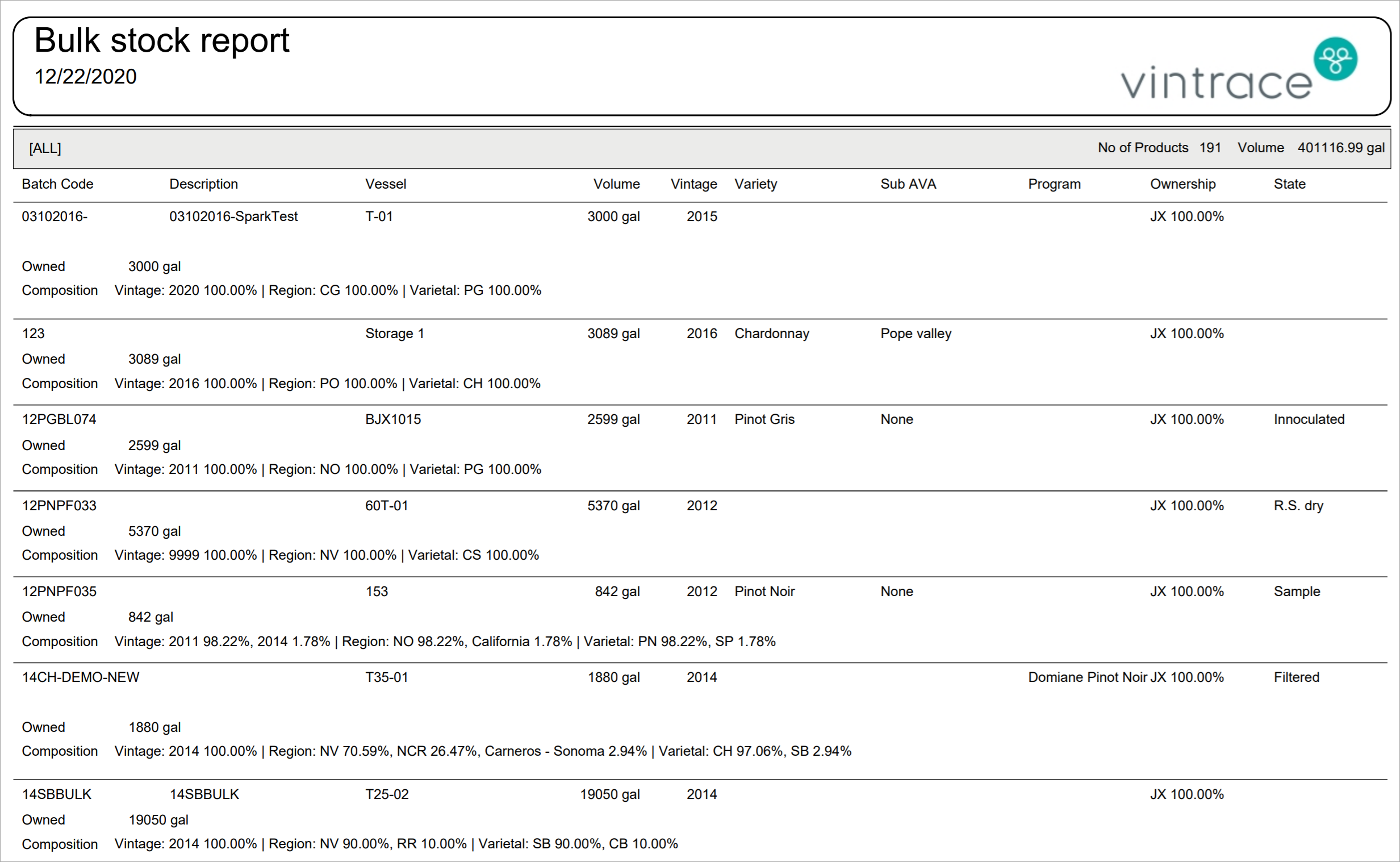 Bulk_Stock_Report_PDF_20201222.png