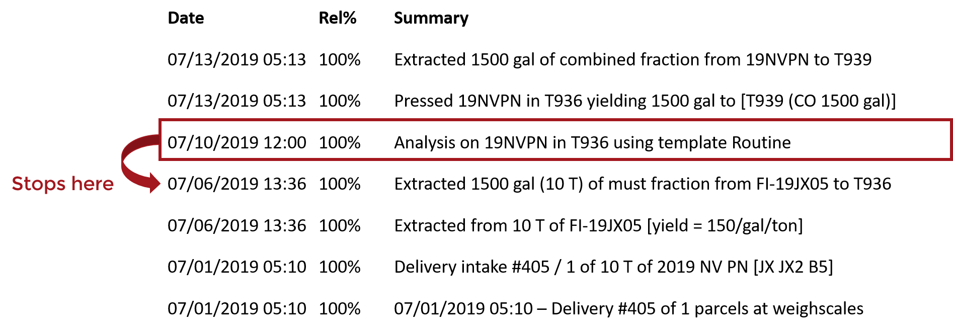 Backdating_Analysis_Example_01_20200721.png