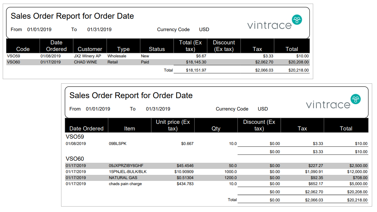 Sales_Report_PDF_-_Regular_and_Detailed_20210107.png