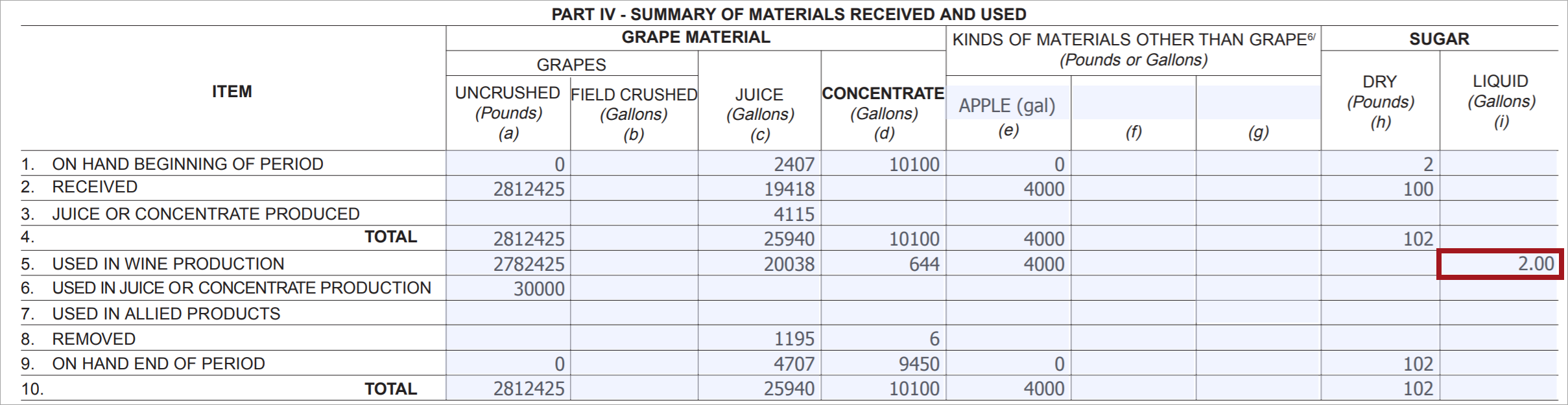 TTB_Part_04_-_Liquid_Sugar_20210114.png