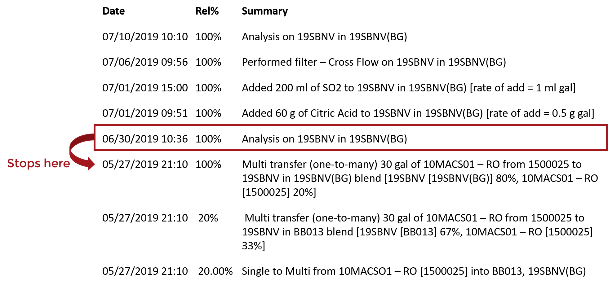 Backdating_Analysis_Example_02_20200721.png