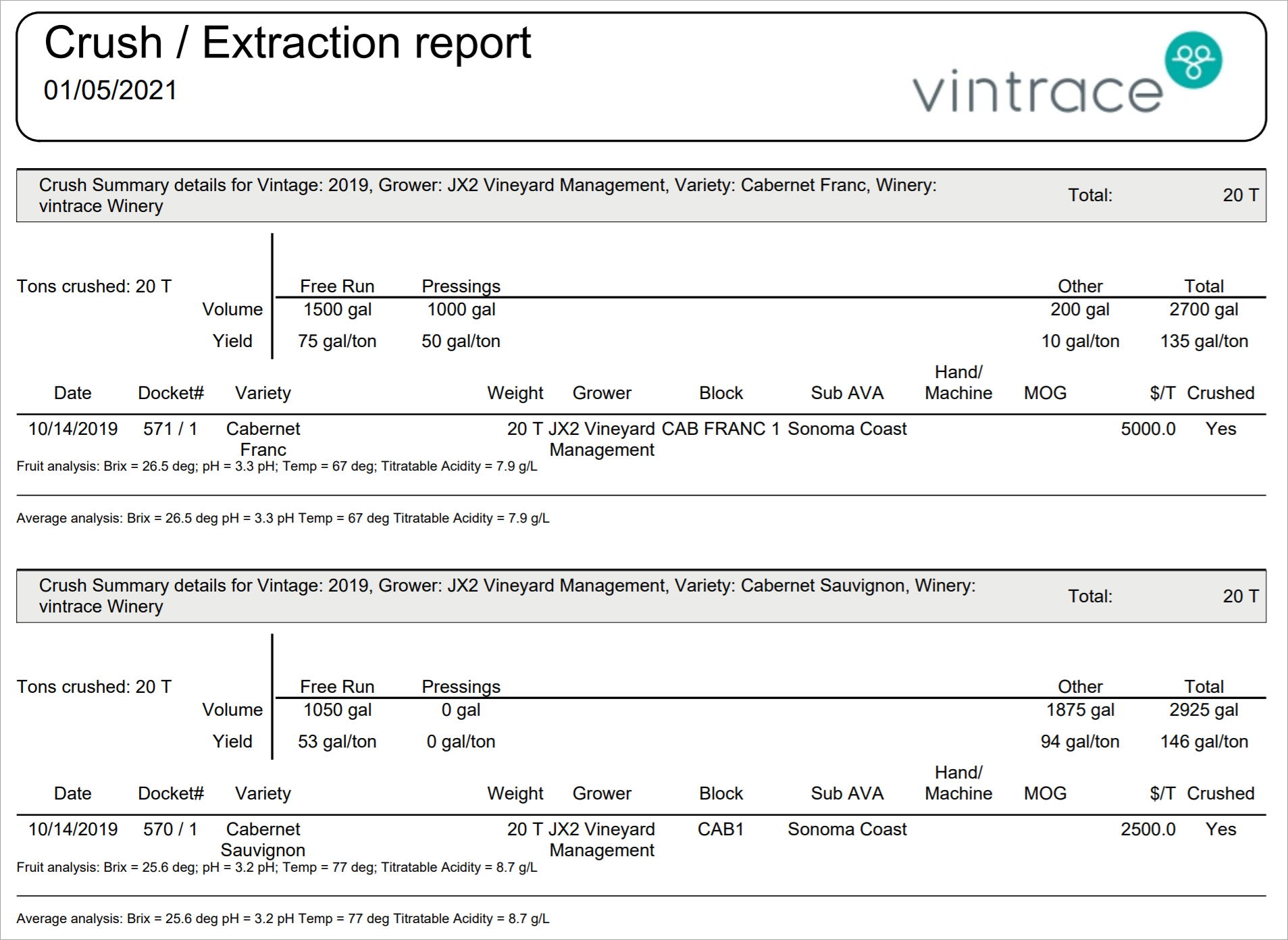 Crush_Extraction_Report_PDF_20210105.png