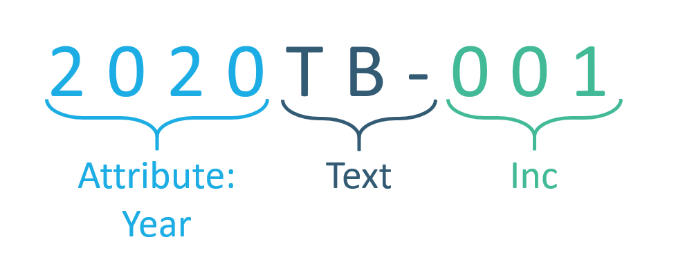 Auto_Code_-_Code_Elements_2020TB001_20201117.png