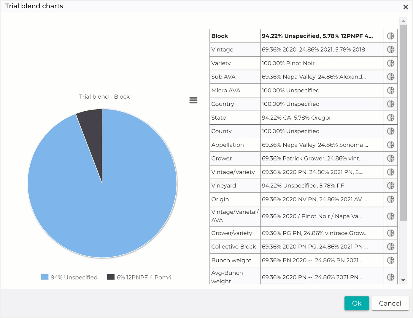 Trial_Blend_Charts_20220722.gif