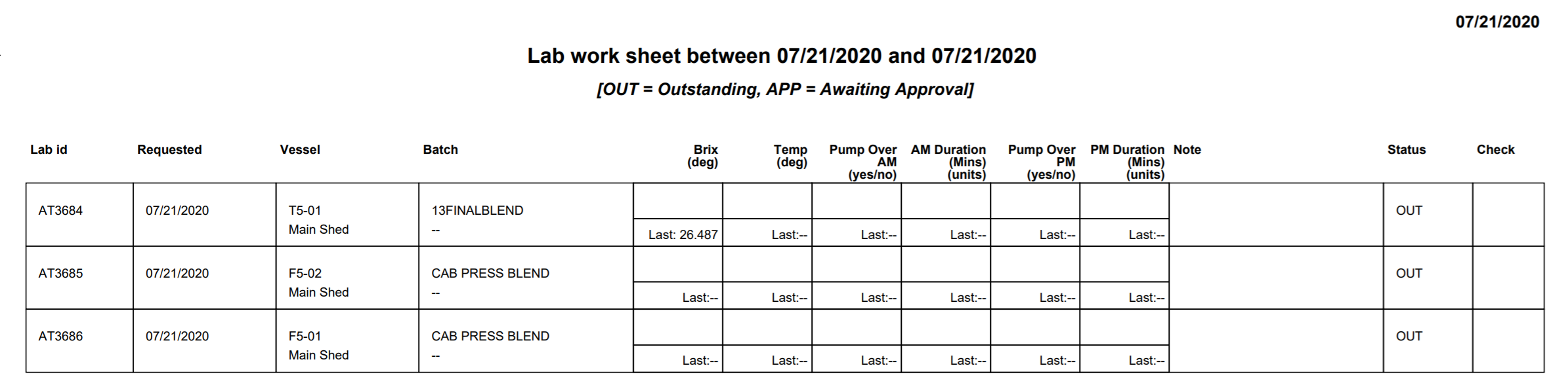 Lab_Worksheet_Pump_Over_AM_PM_20200721.png