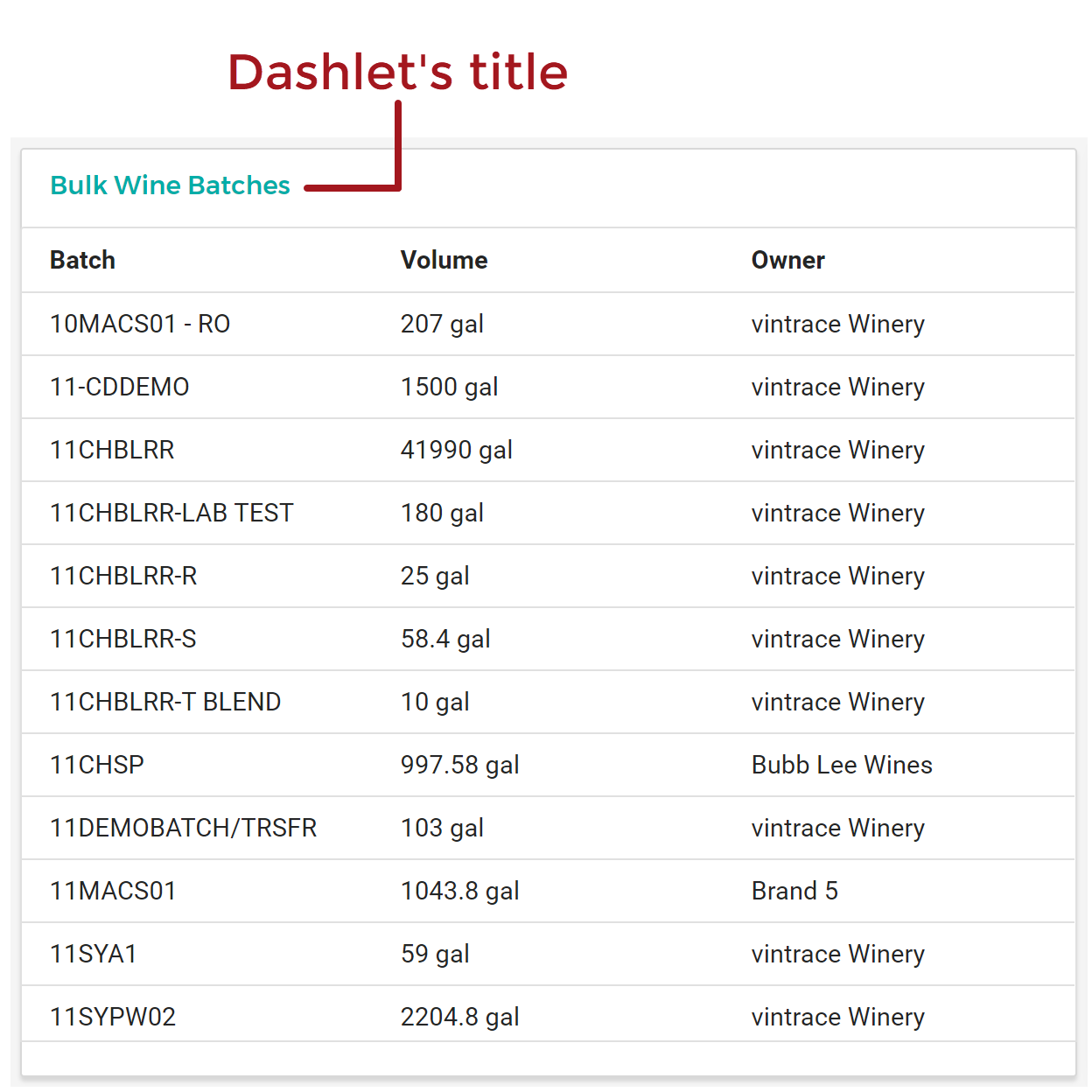 Dashlet_Title_20201029.png