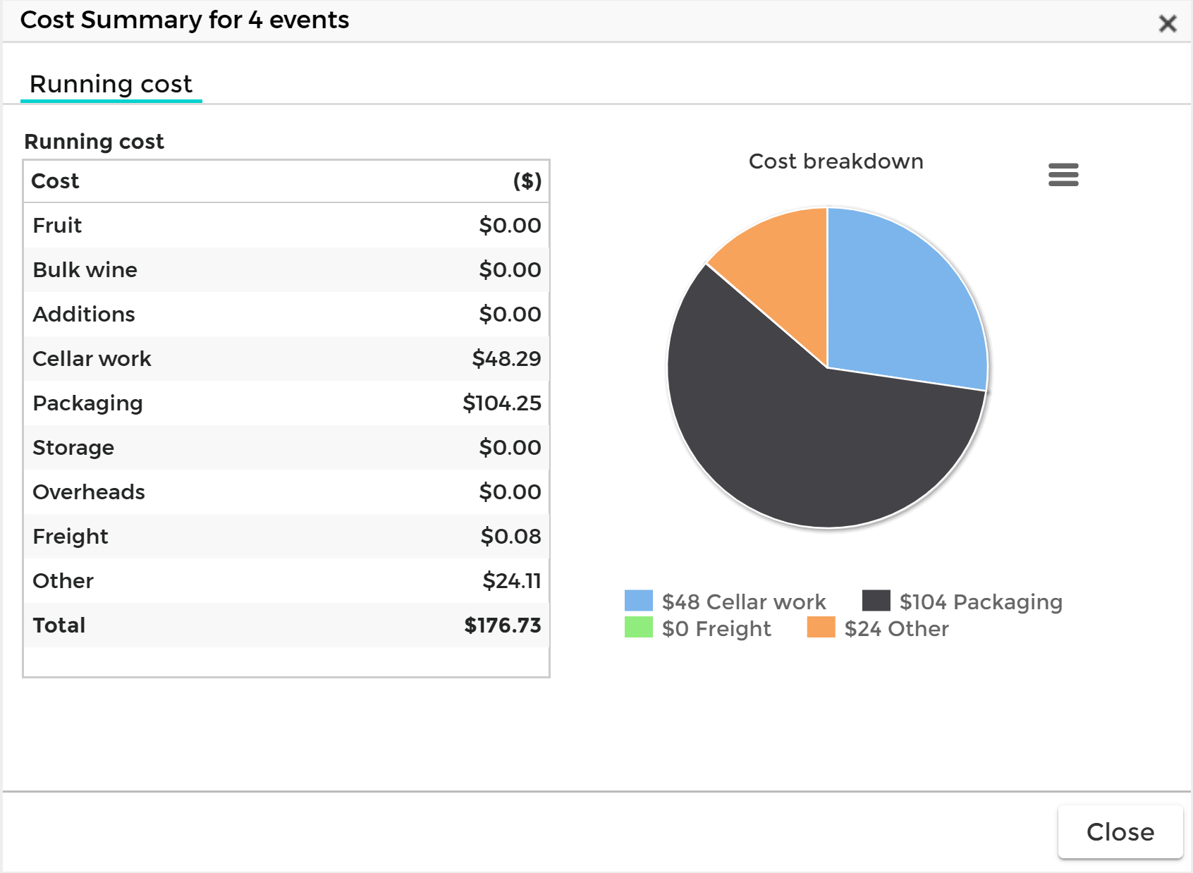 Cost_Summary_20200611.png