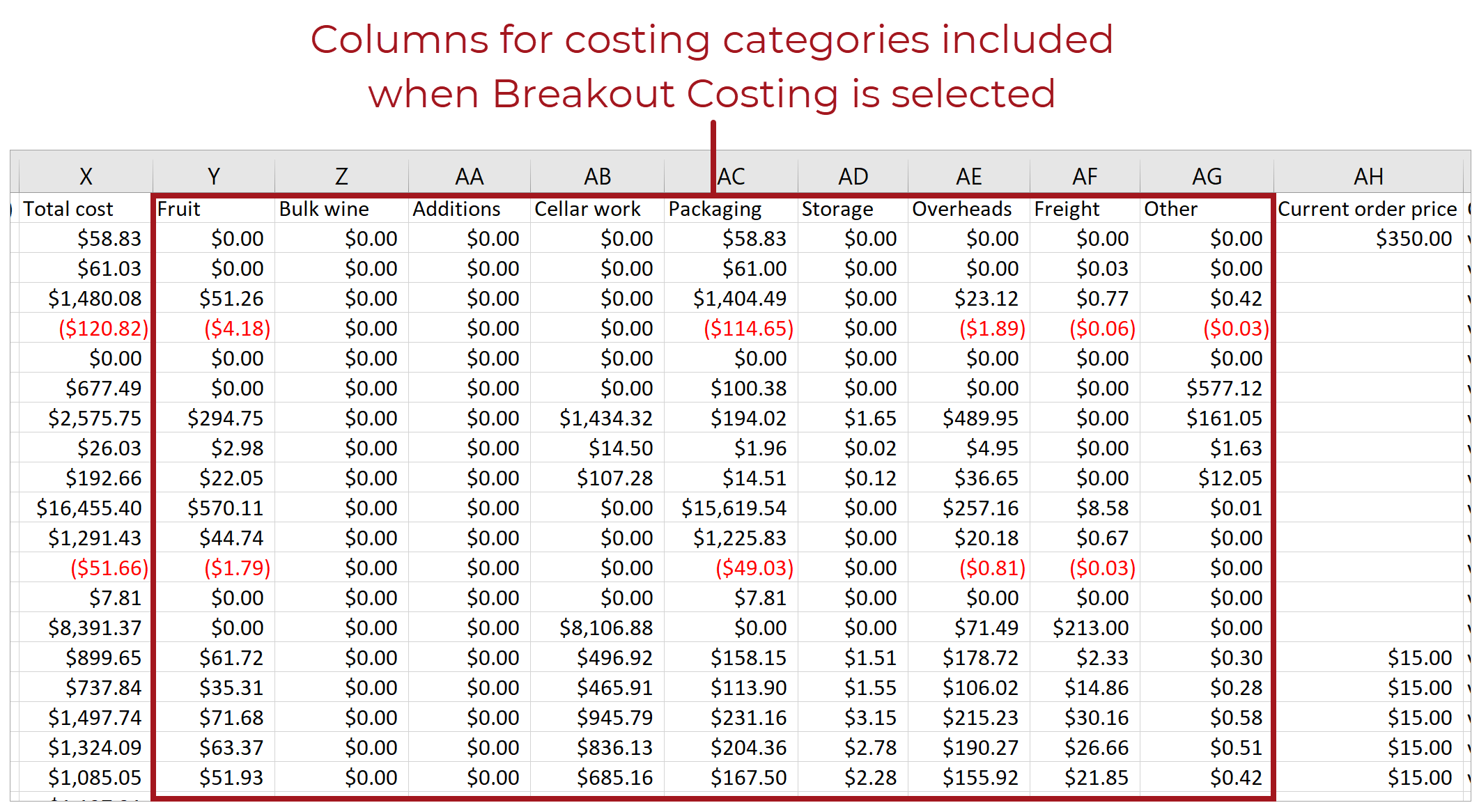 Inventory_Stock_Report_CSV_-_Breakout_Costing_Columns_20201230.png