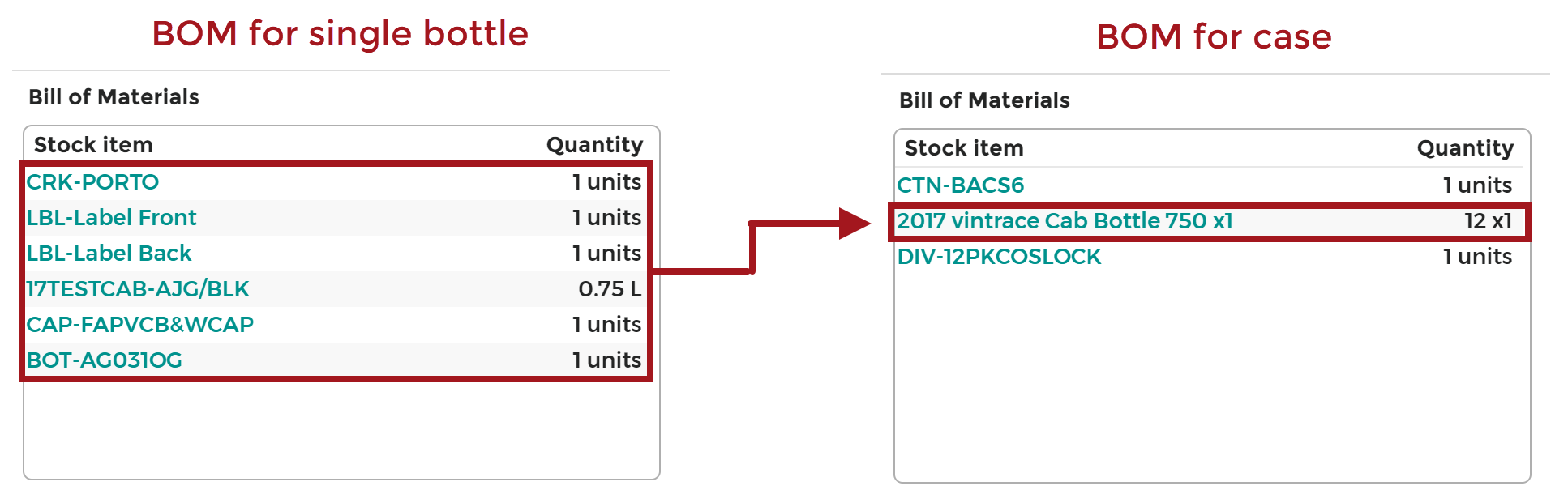 BOM_for_Bottle_and_Case_20200525.png