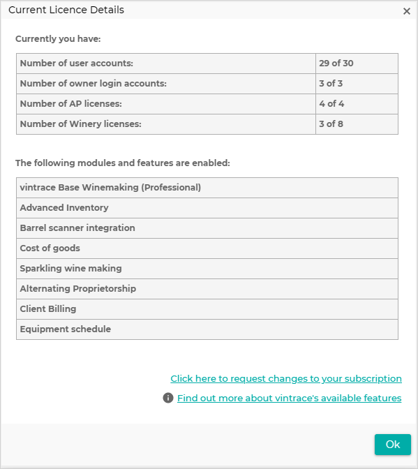 Current_License_Details_20201106.png