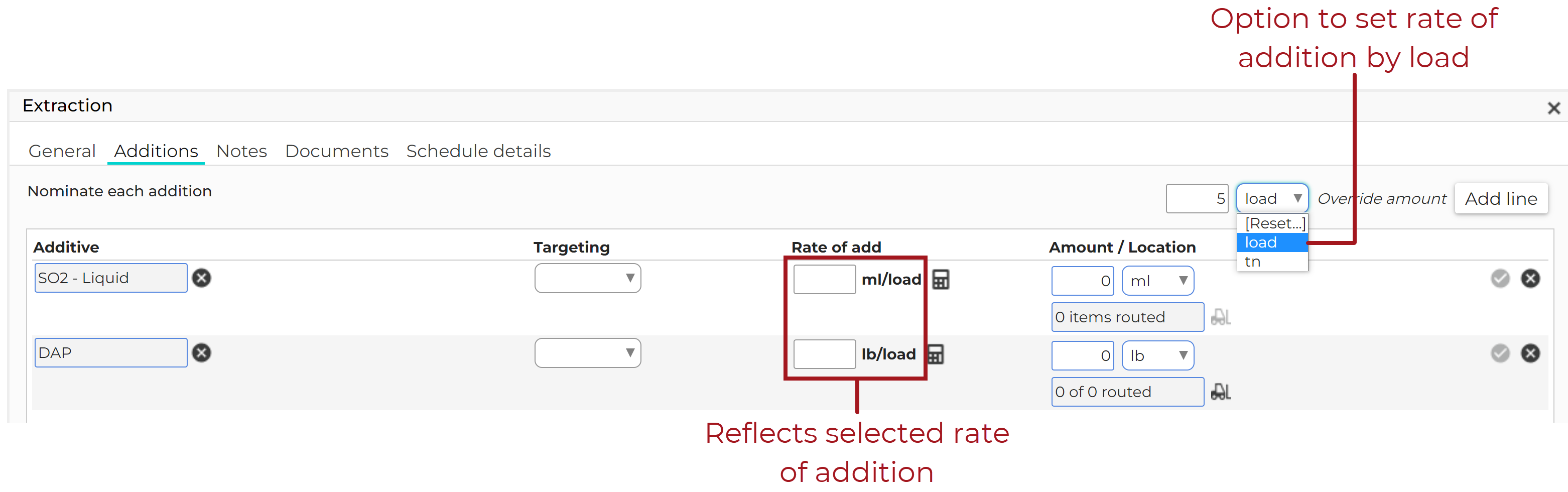 Additions by Load 20230706.png