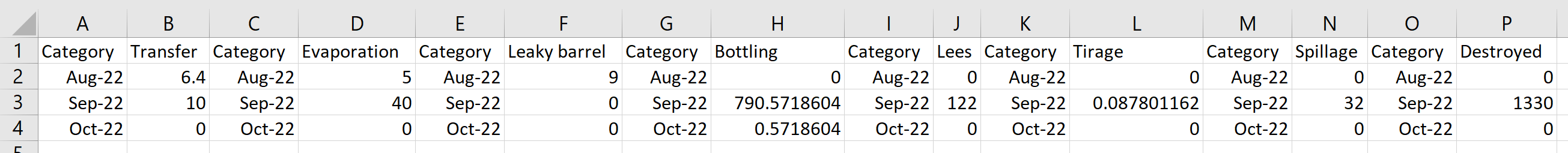 Causes_of_Loss_by_Month_CSV_20221114.png