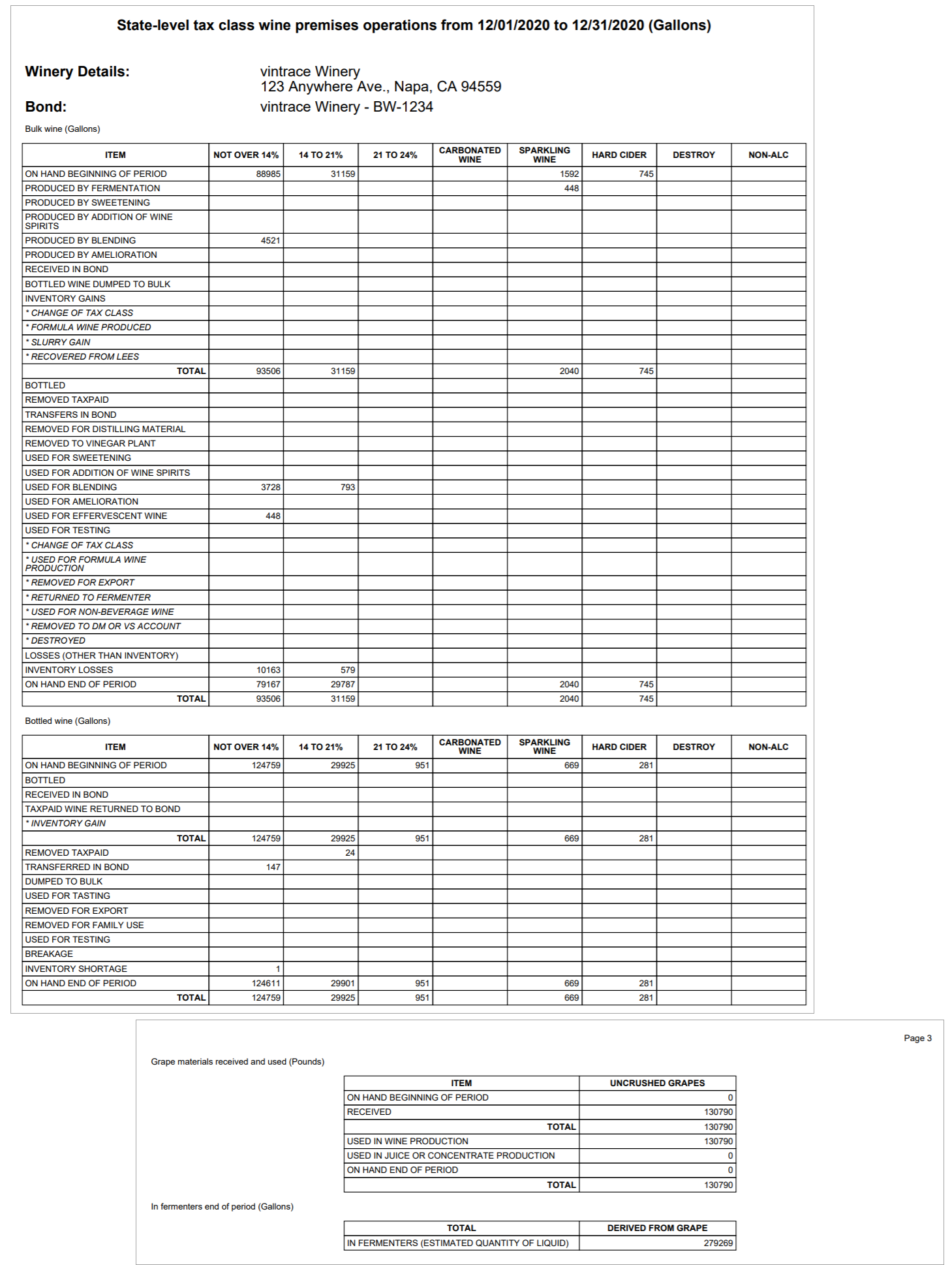 State_Government_Tax_Class_Report_PDF_20210120.png