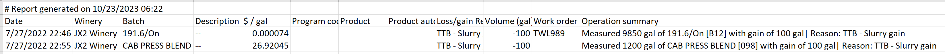 Wine Production Loss as CSV 20231023.png