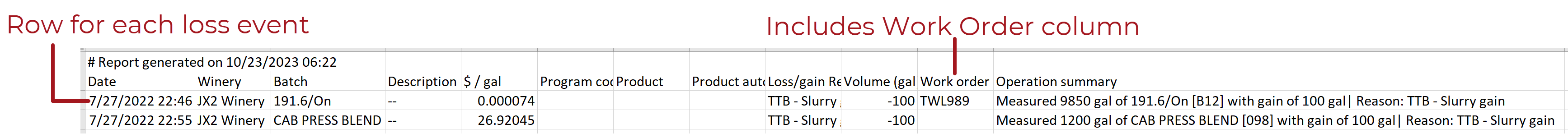 Wine Production Loss as CSV - Show Each Loss Event 20231023.png