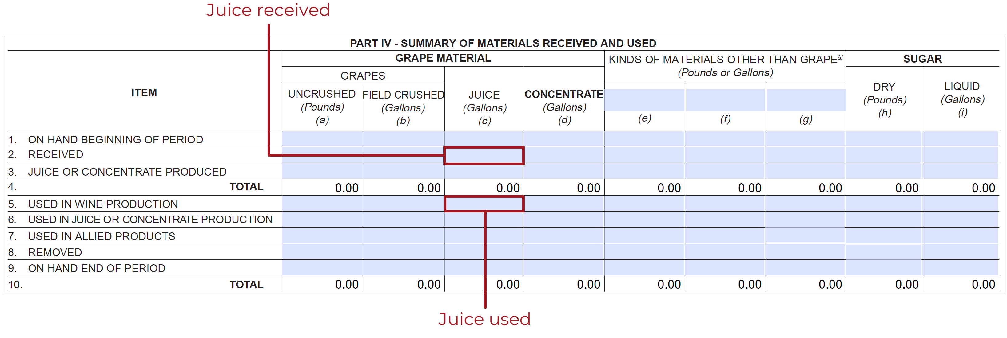 TTB_Report_-_Part_IV_-_Juice_Received_and_Used_20210126.png