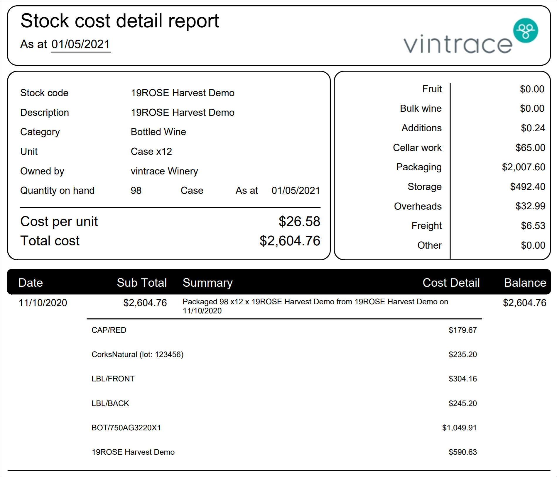 Stock_Cost_Detail_Report_PDF_-_19Rose_Harvest_Demo_20210105.png