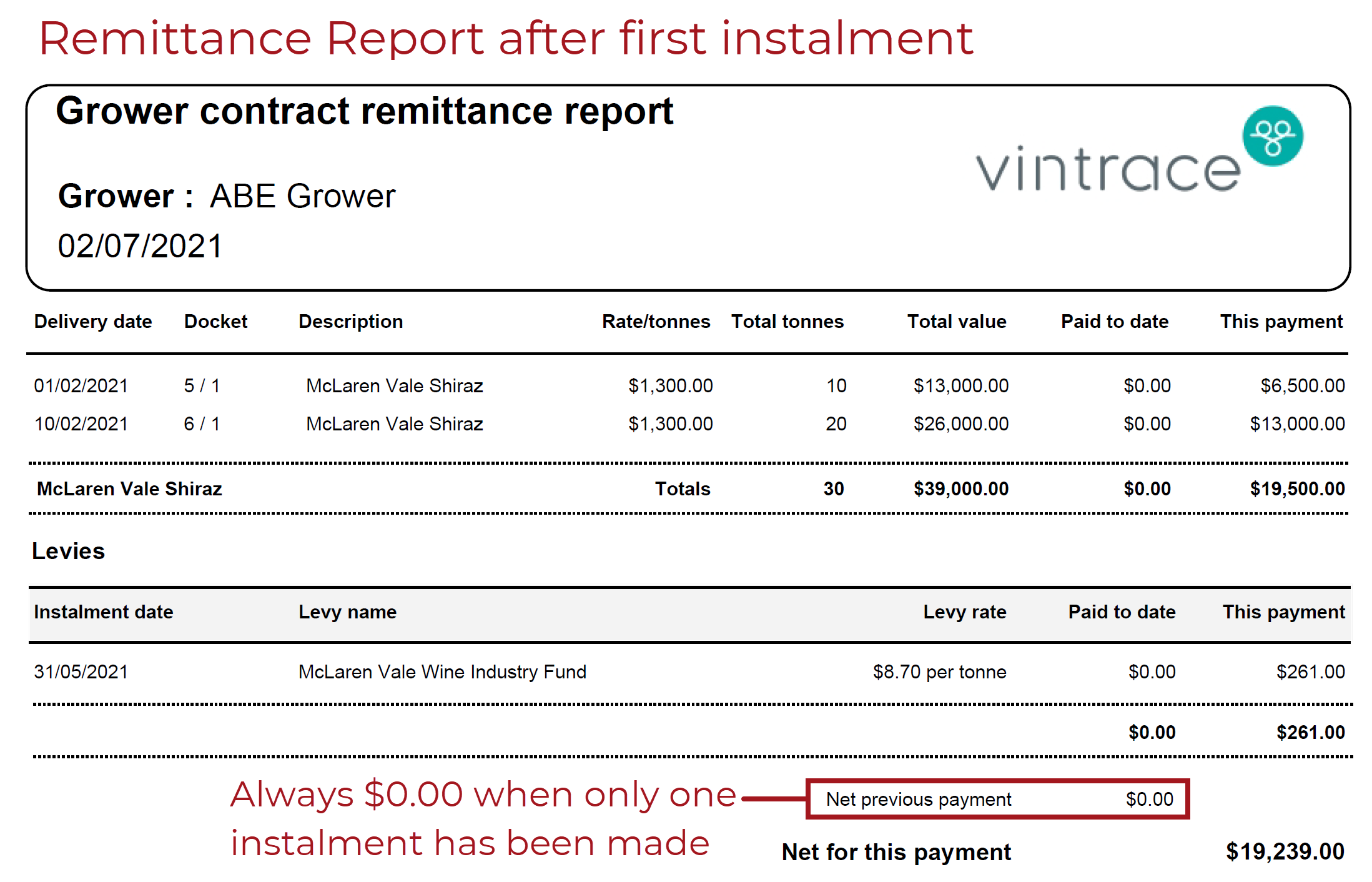Remittance_Report_-_First_Installment_20210705.png