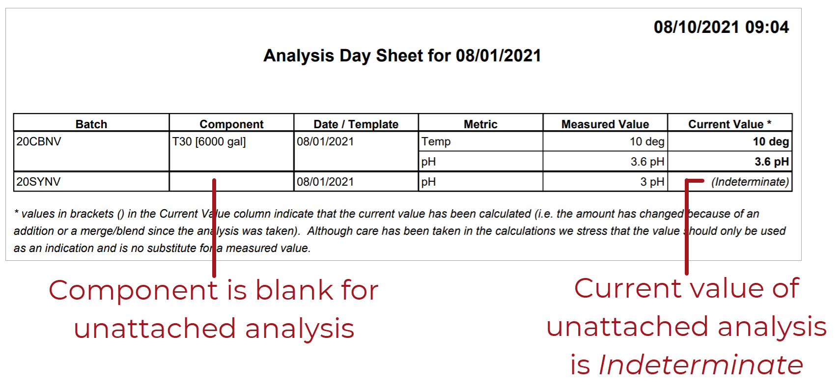 Analysis_Day_Sheet_20210811.png