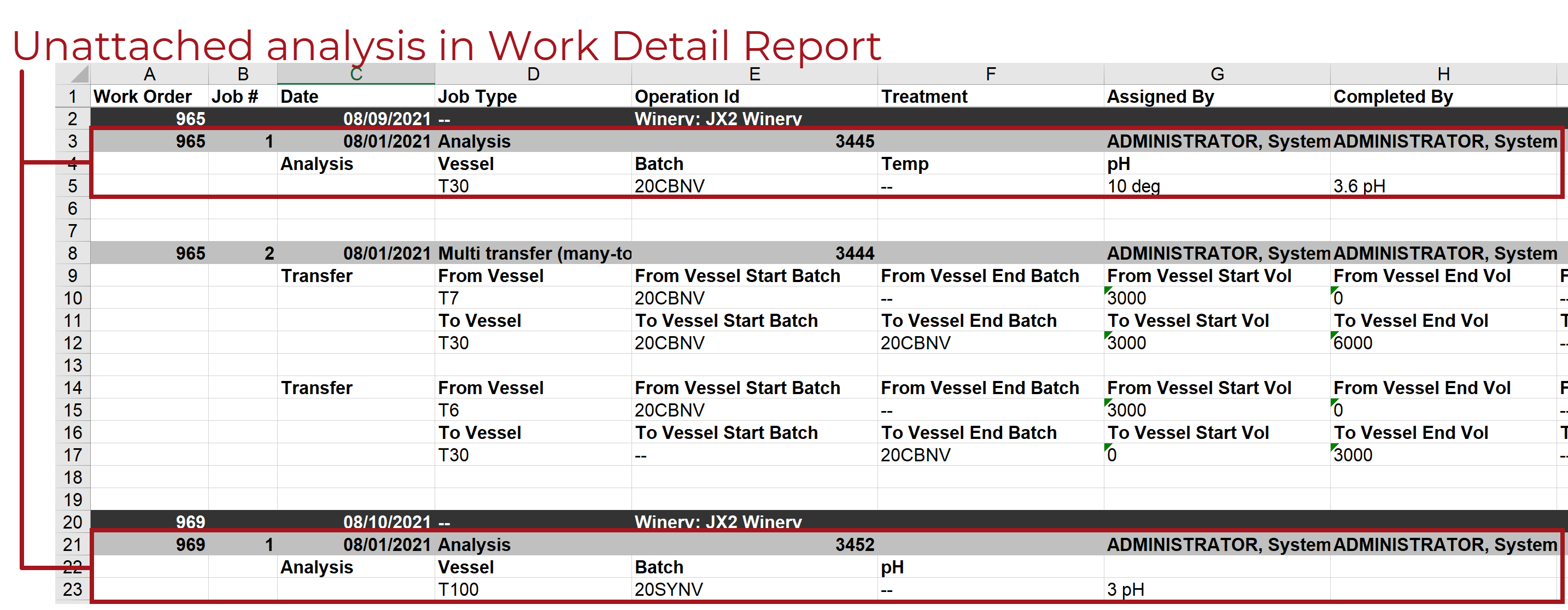 Work_Detail_Report_20210810.png