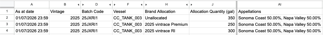 Bulk Inventory By Allocation Report Appellations Column 20260109 .png