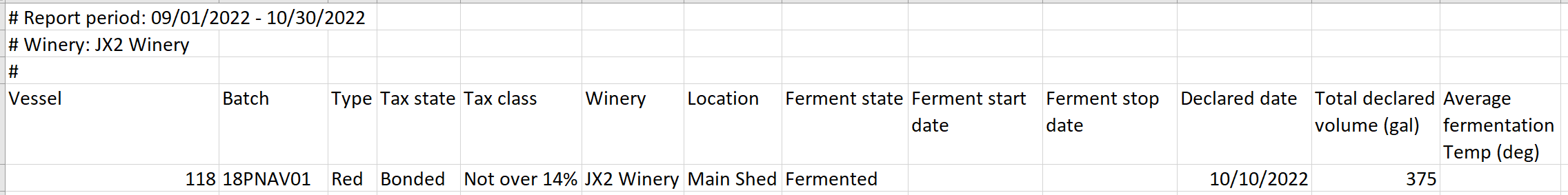 Ferment_Details_Report_-_Example_1.png