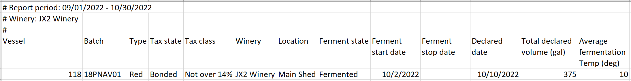 Ferment_Details_Report_-_Example_2.2.png