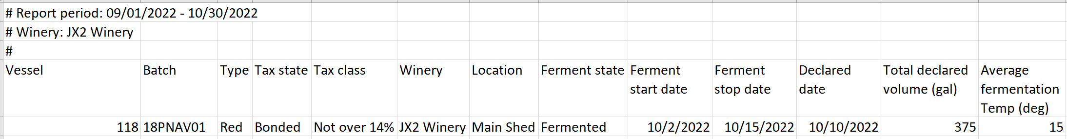 Ferment_Details_Report_-_Example_2.3.png