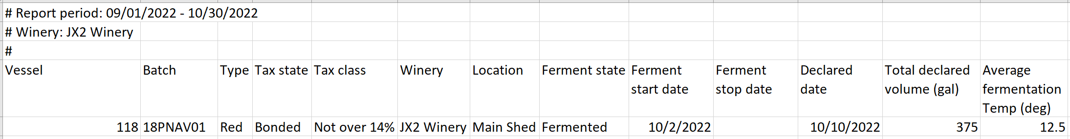 Ferment_Details_Report_-_Example_2.4.png